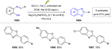 image file: d5cs01300c-s106.tif