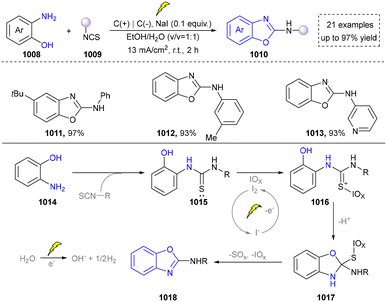 image file: d5cs01300c-s107.tif