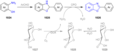 image file: d5cs01300c-s109.tif