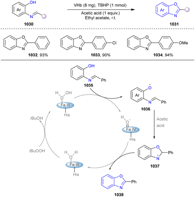 image file: d5cs01300c-s110.tif