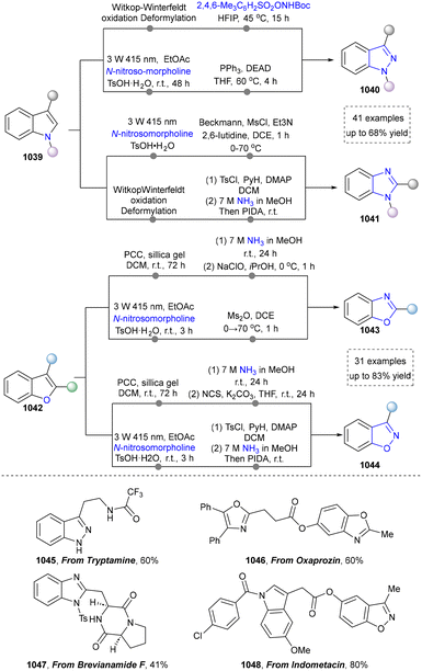 image file: d5cs01300c-s111.tif
