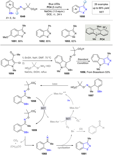 image file: d5cs01300c-s112.tif