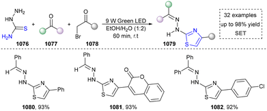 image file: d5cs01300c-s114.tif