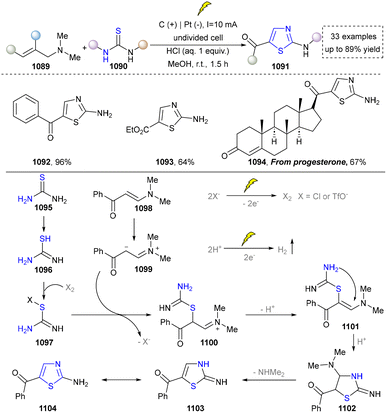 image file: d5cs01300c-s116.tif