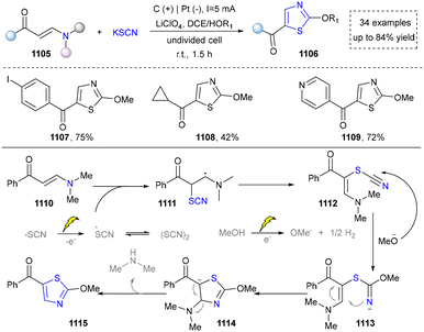 image file: d5cs01300c-s117.tif