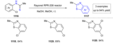 image file: d5cs01300c-s118.tif