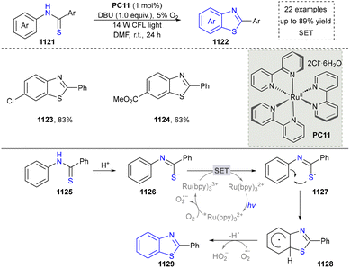 image file: d5cs01300c-s119.tif