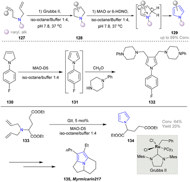 image file: d5cs01300c-s12.tif