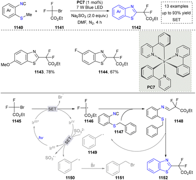 image file: d5cs01300c-s121.tif
