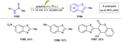 image file: d5cs01300c-s122.tif