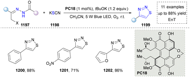 image file: d5cs01300c-s126.tif