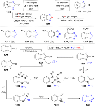 image file: d5cs01300c-s128.tif