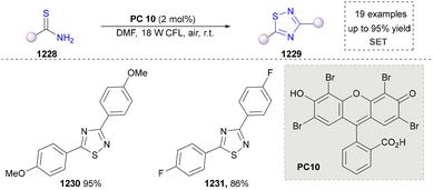 image file: d5cs01300c-s129.tif
