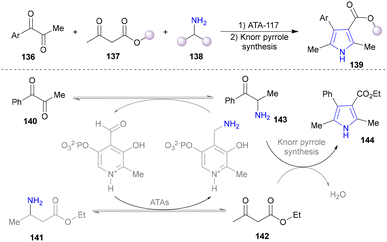 image file: d5cs01300c-s13.tif