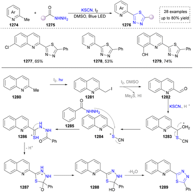 image file: d5cs01300c-s134.tif
