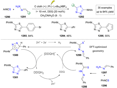image file: d5cs01300c-s135.tif