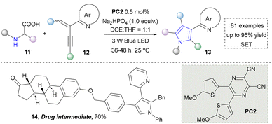 image file: d5cs01300c-s2.tif