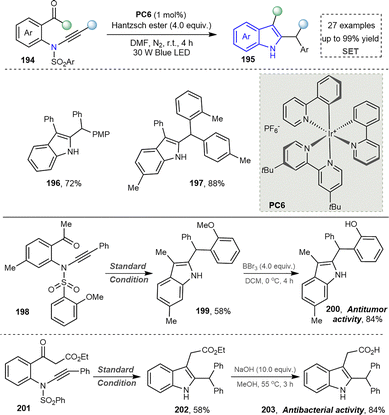 image file: d5cs01300c-s20.tif