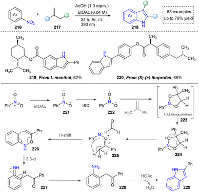 image file: d5cs01300c-s23.tif