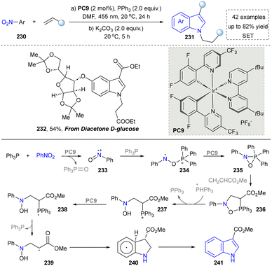 image file: d5cs01300c-s24.tif