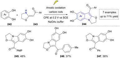 image file: d5cs01300c-s25.tif
