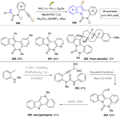 image file: d5cs01300c-s26.tif