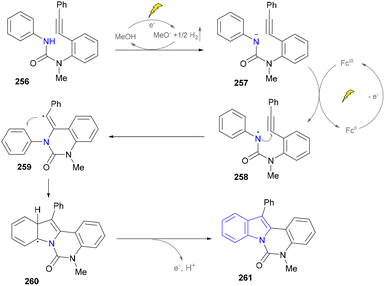 image file: d5cs01300c-s27.tif
