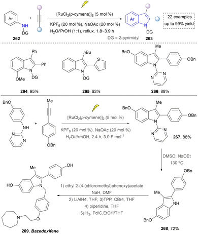 image file: d5cs01300c-s28.tif