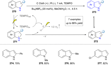 image file: d5cs01300c-s29.tif