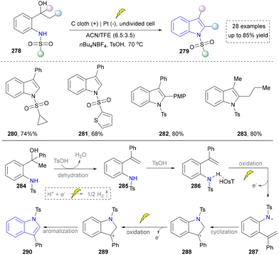 image file: d5cs01300c-s30.tif