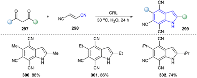 image file: d5cs01300c-s32.tif