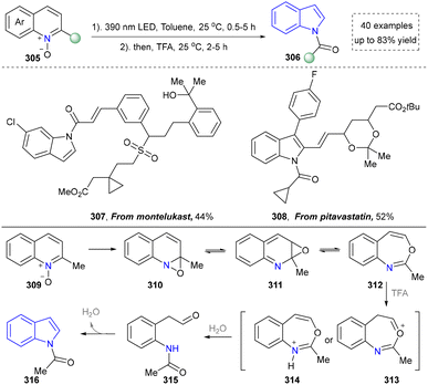 image file: d5cs01300c-s34.tif