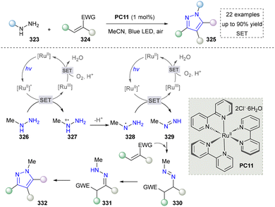image file: d5cs01300c-s36.tif