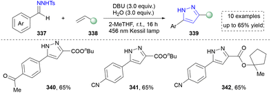 image file: d5cs01300c-s38.tif