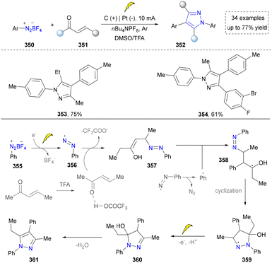 image file: d5cs01300c-s40.tif
