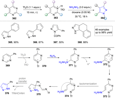 image file: d5cs01300c-s41.tif