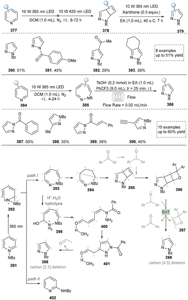 image file: d5cs01300c-s42.tif