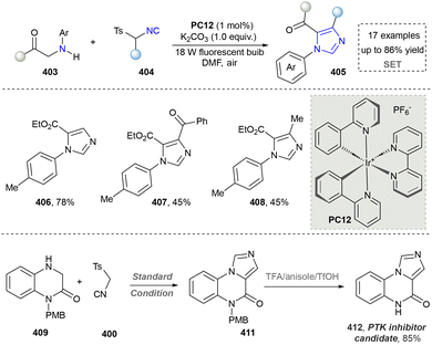 image file: d5cs01300c-s43.tif