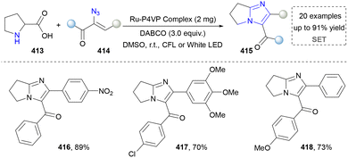 image file: d5cs01300c-s44.tif