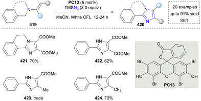 image file: d5cs01300c-s45.tif