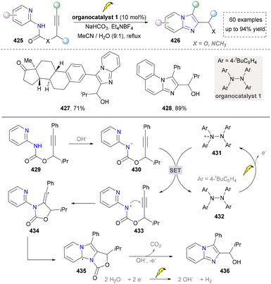 image file: d5cs01300c-s46.tif
