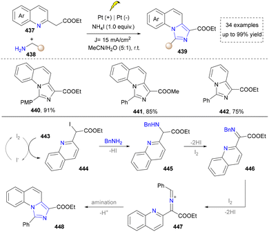 image file: d5cs01300c-s47.tif