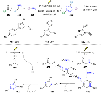 image file: d5cs01300c-s48.tif