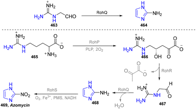 image file: d5cs01300c-s49.tif
