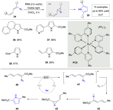 image file: d5cs01300c-s5.tif