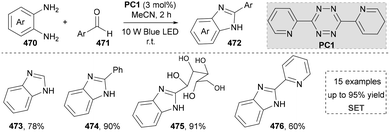 image file: d5cs01300c-s50.tif