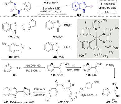 image file: d5cs01300c-s51.tif