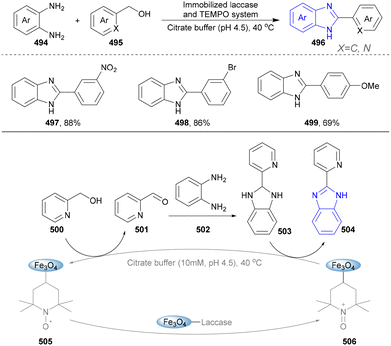 image file: d5cs01300c-s53.tif