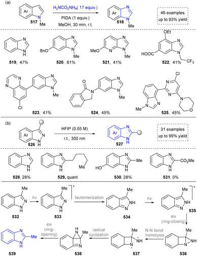 image file: d5cs01300c-s55.tif