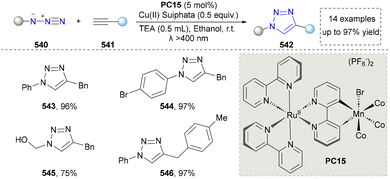 image file: d5cs01300c-s56.tif